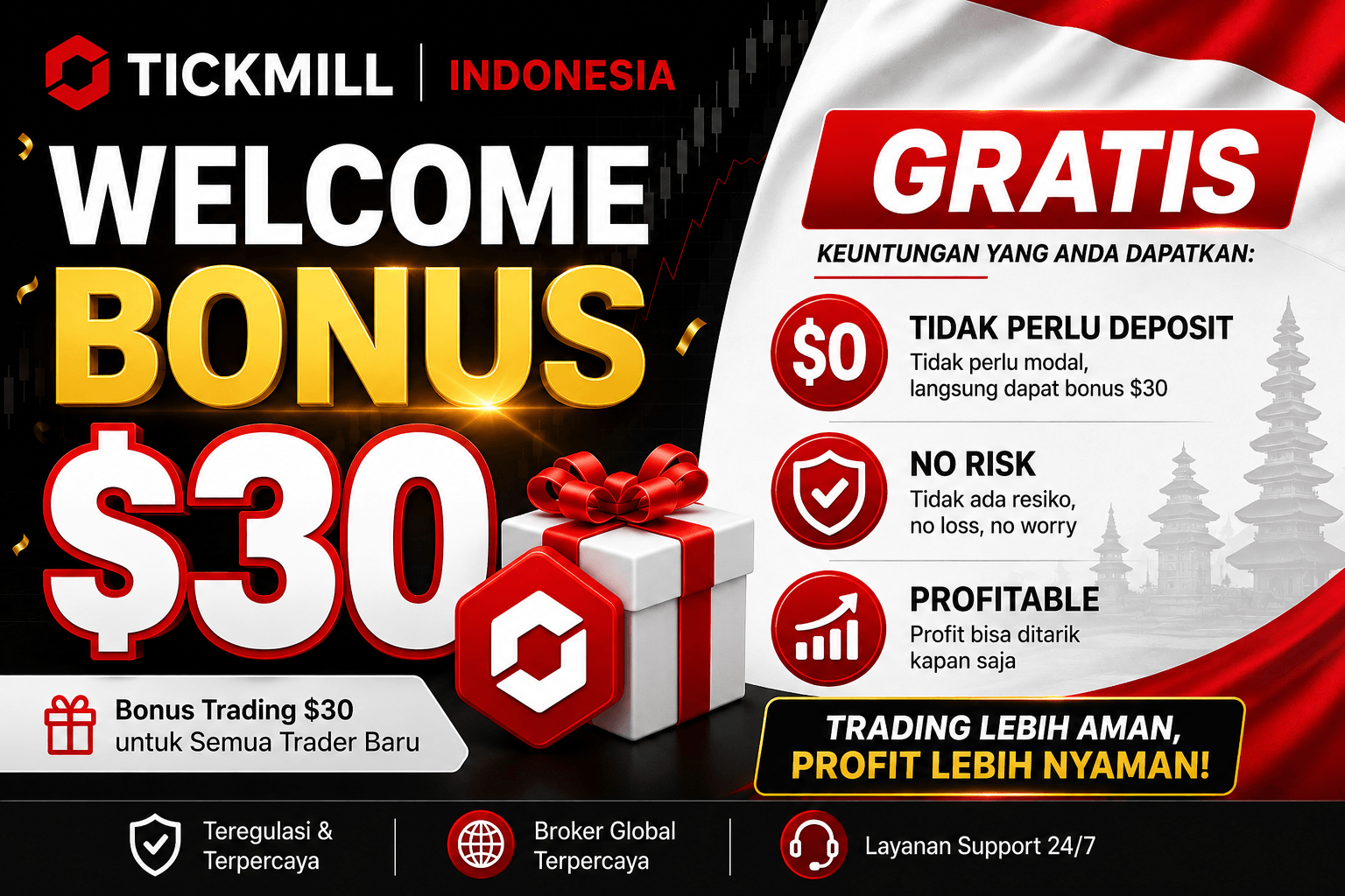 Welcome Bonus $30 Tickmill Indonesia - Klaim Bonus Trading Gratis